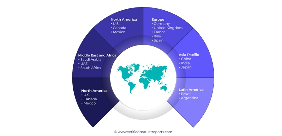 Luxury Kitchen Tool Market By Geography