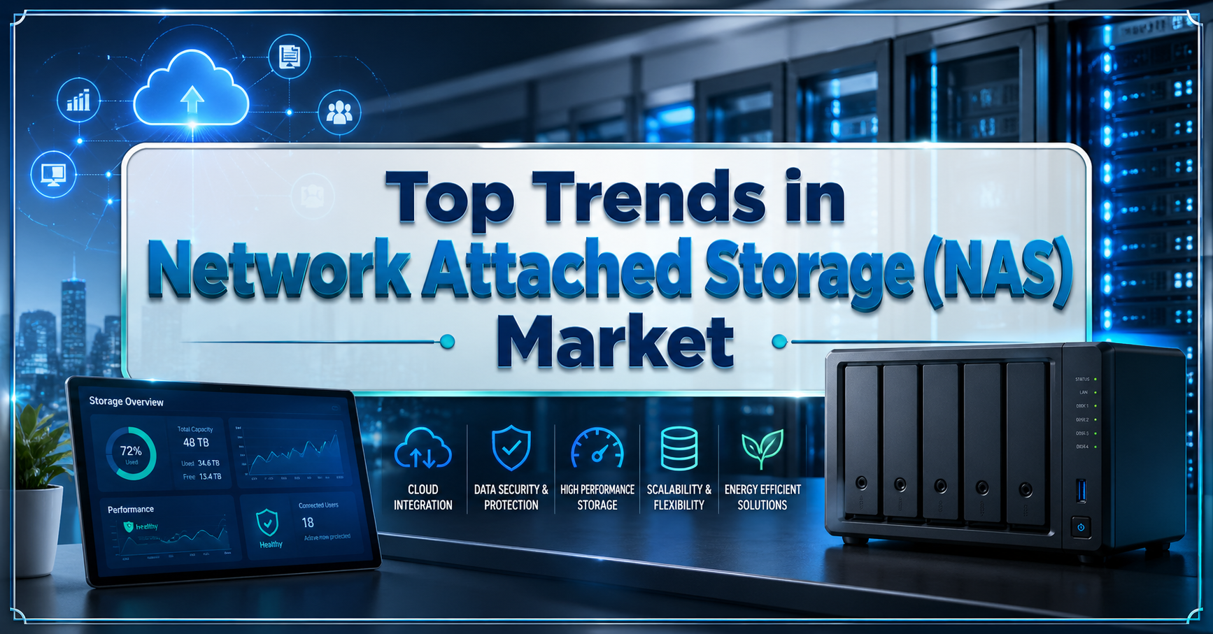 Network Attached Storage (NAS) Market Trends Shaping 2034
